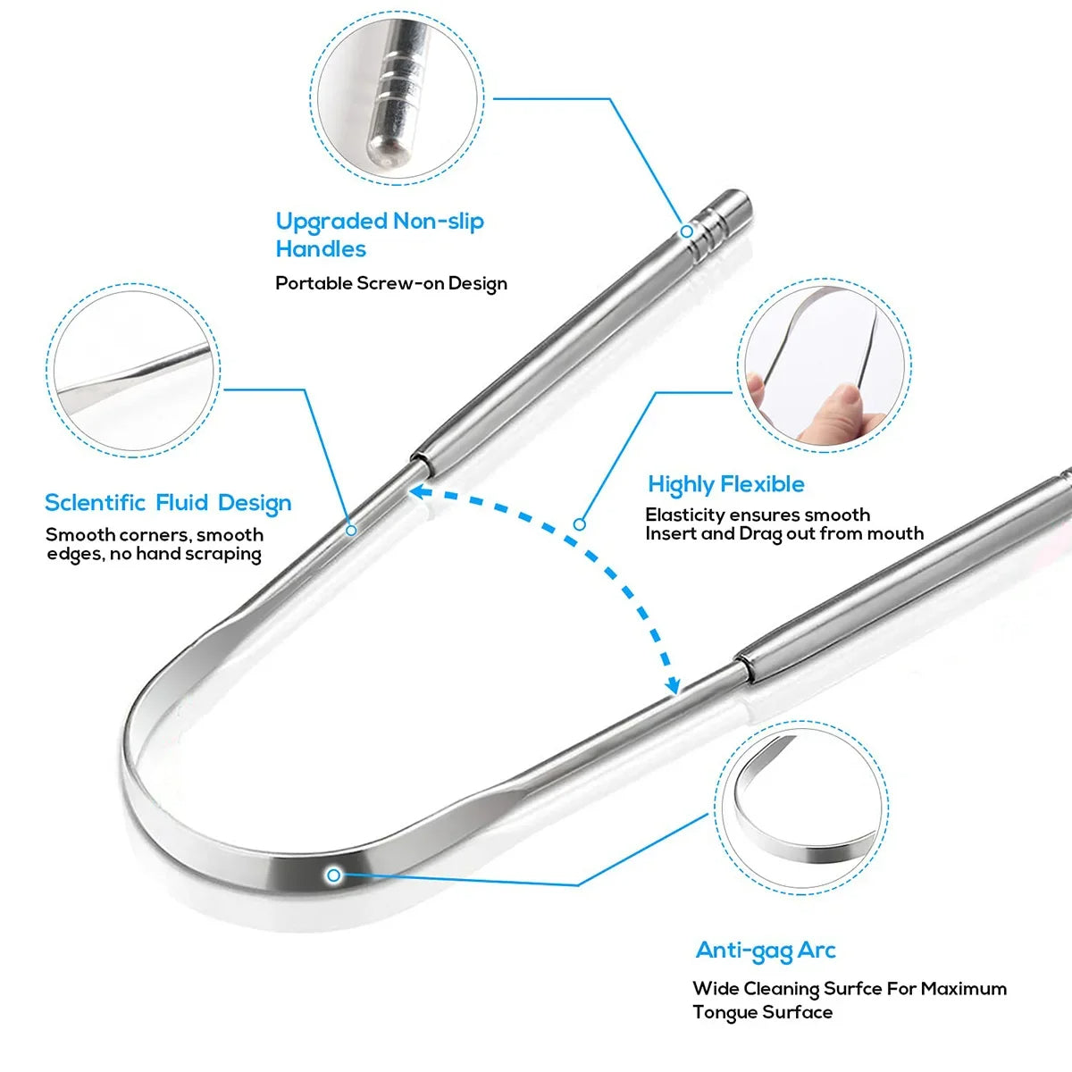 Anti-Bacterial Tongue Scraper KIT
