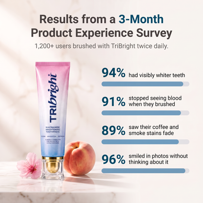 Niacinamide Whitening Toothpaste - TriBright